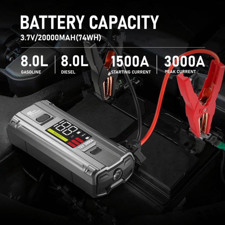 Master GK-J1203 Portable Jump Starter 3000A-ca