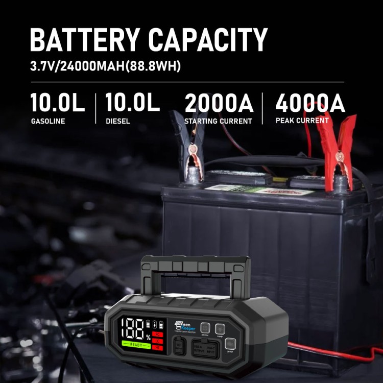 Master GK-J1205 Portable Jump Starter 4000A-ca